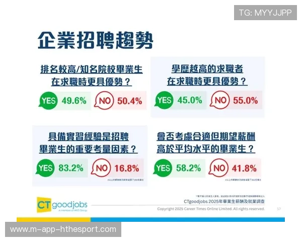 高考政策变局：港城大退场，内地港校迎来抢购潮，港生高考可以降多少分