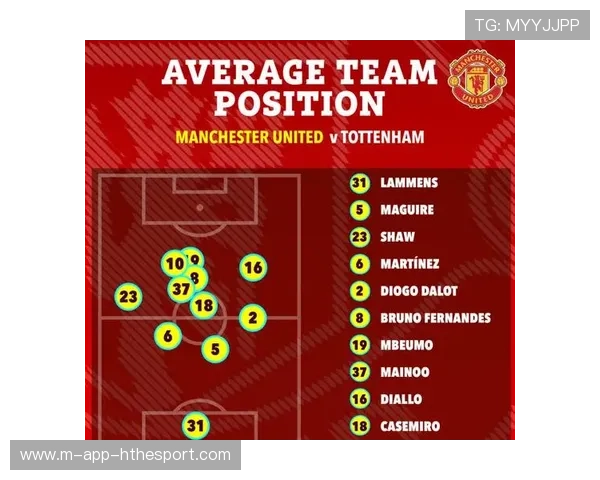 曼联全力备战热刺，争四战即将打响