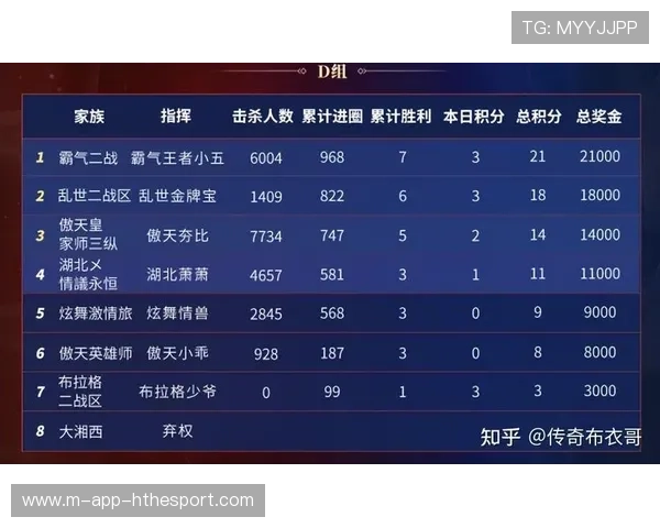 最离谱比赛结局